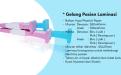 Gelang pasien laminasi